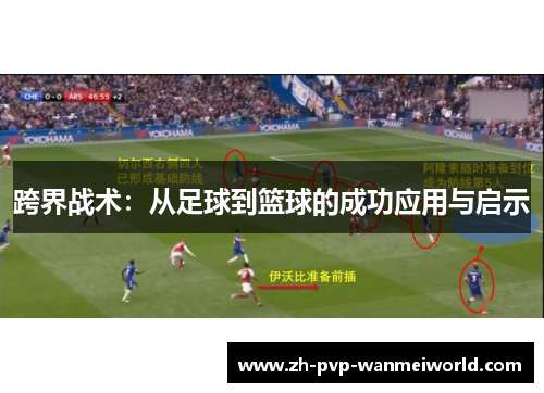 跨界战术：从足球到篮球的成功应用与启示