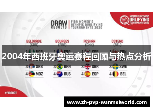 2004年西班牙奥运赛程回顾与热点分析 2004年西班牙奥运赛程回顾与热点分析